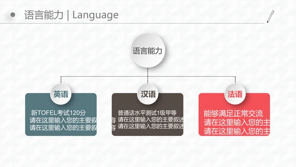 微立体商务风个人工作岗位竞聘通用PPT模板