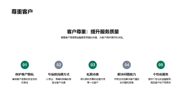 商务礼仪引领金融未来