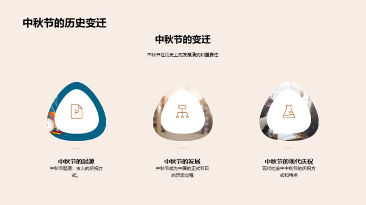 中秋文化之深度解析