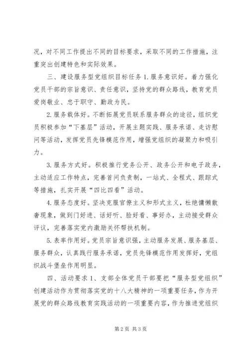 机关党支部创建服务型党组织工作计划.docx