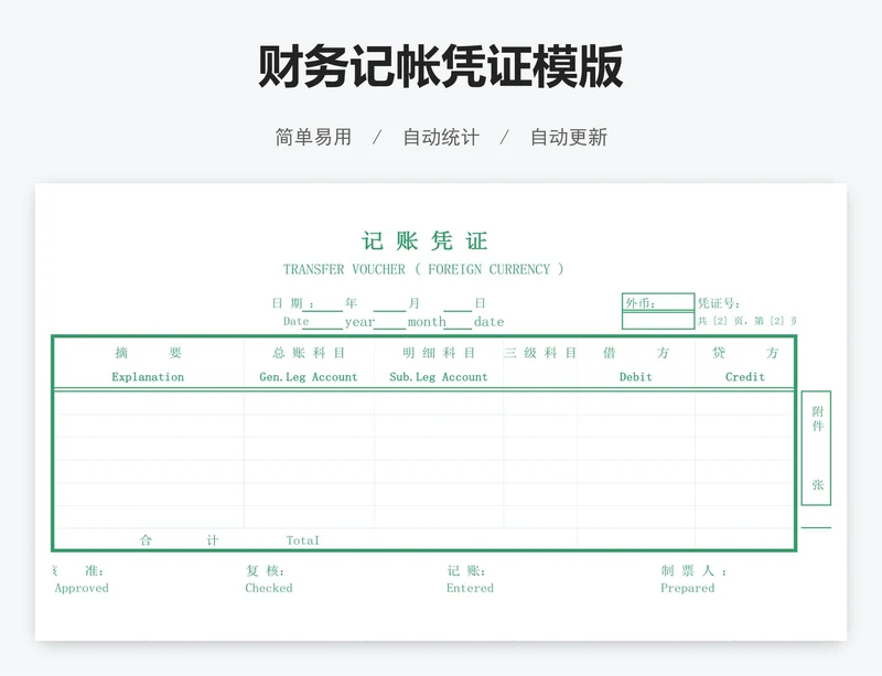 财务记帐凭证模版