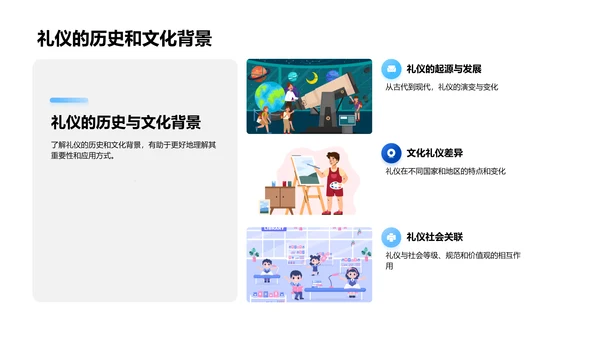 礼仪知识与生活实践PPT模板
