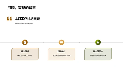 共创辉煌：会计之路