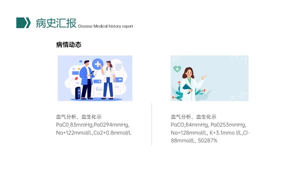 绿色形状插图微粒体风慢性阻塞性肺疾病查房培训医疗护士世界慢阻肺日