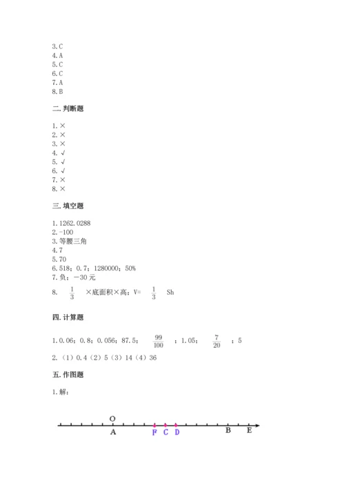 小升初六年级期末测试卷【考点梳理】.docx