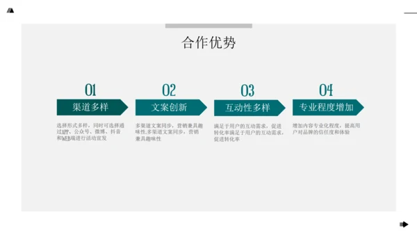 品牌合作策划蔚蓝大海碧海沙滩通用PPT模板