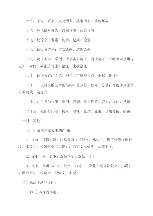 初中语文复习知识点总结范文.docx
