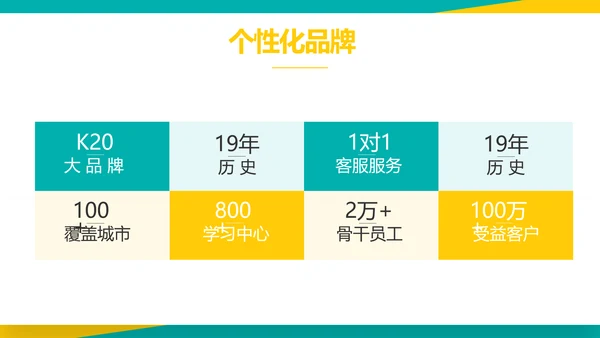 时尚创意新年工作总结计划商务PPT