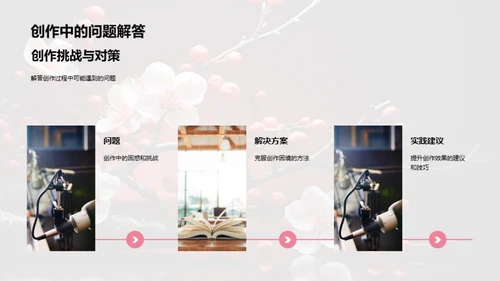 立春节气创作解析