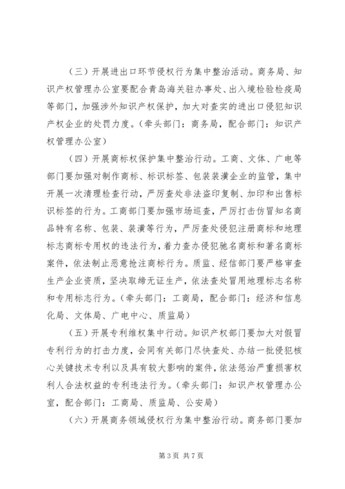 质监系统打击制售假冒伪劣商品方案.docx