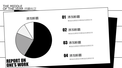 纯黑杂志风年中述职PPT模板