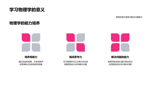 物理学基础教程PPT模板