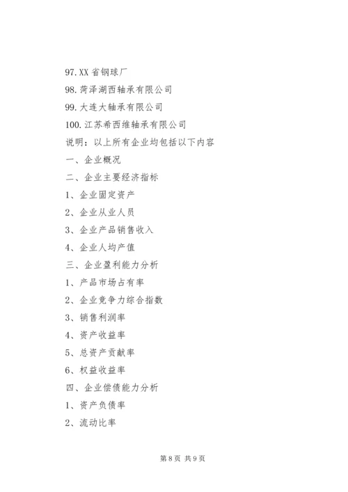 商业保理行业分析报告(范晓强)_1 (4).docx