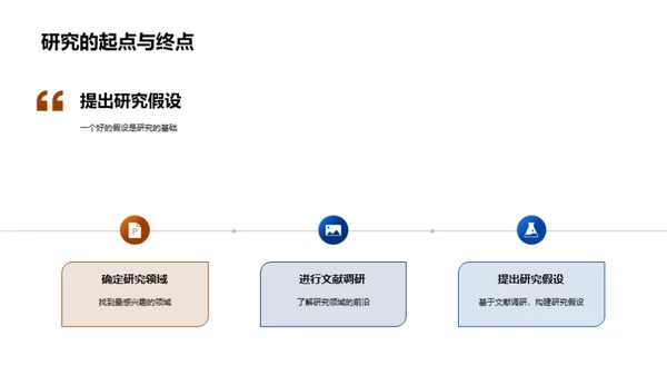 学术研究之旅