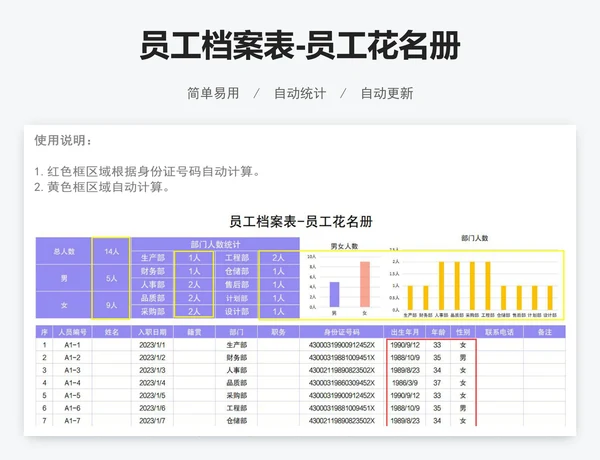 员工档案表-员工花名册