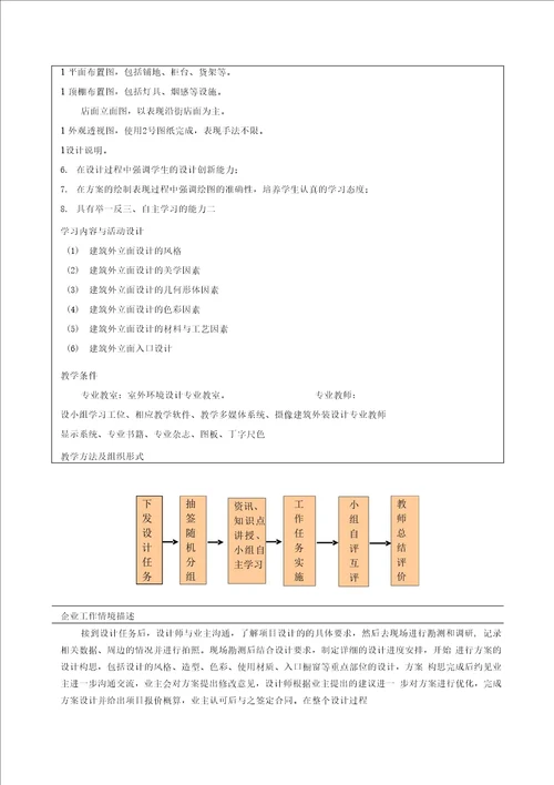 建筑外立面设计学习领域课程标准