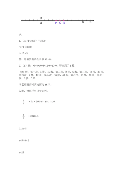 小学数学六年级下册竞赛试题含答案（巩固）.docx