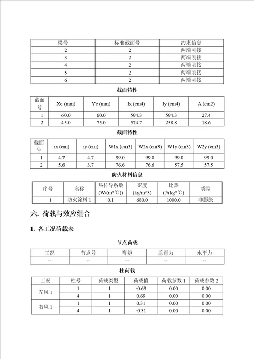 门式刚架计算书