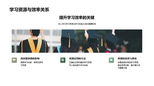 学资源 共享高效