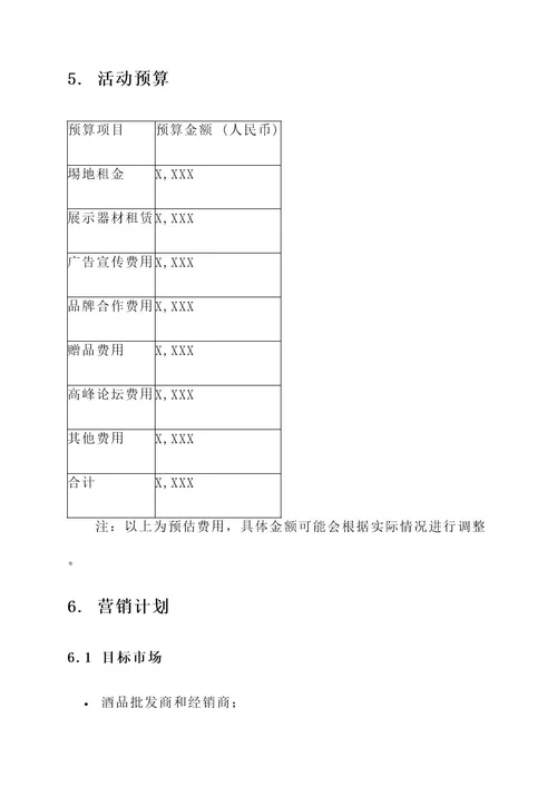 酒品订货会销售方案