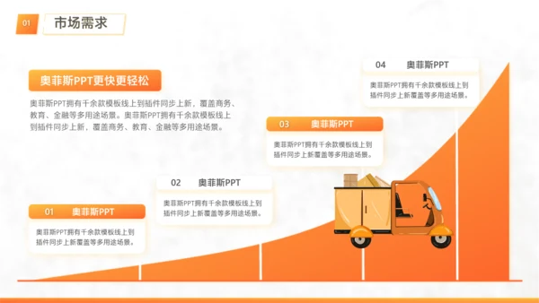 白橙色简约风工作项目优化方案
