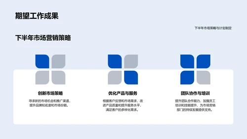 营销策略年中总结PPT模板