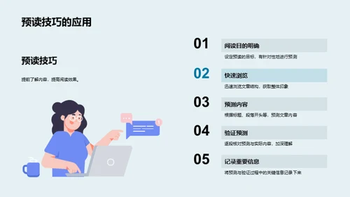 提升阅读素养