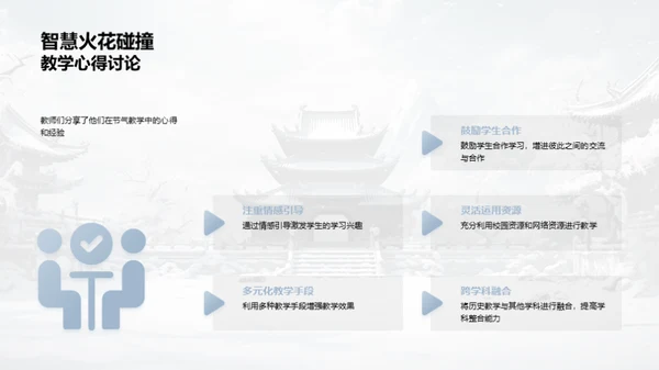 节气历史教学策略