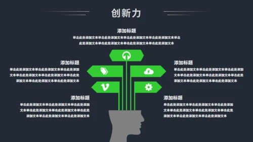 绿色岗位竞聘述职报告通用PPT模板