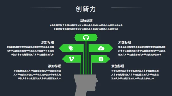 绿色岗位竞聘述职报告通用PPT模板