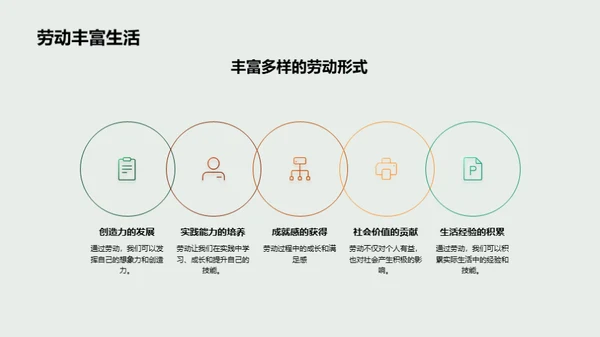 家务劳动之美