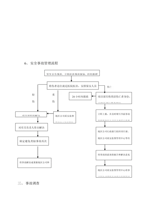 安全生产文明综合施工管理新版制度(2).docx