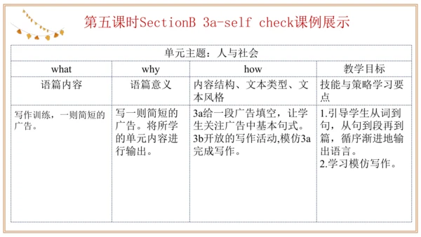 Unit 7 单元整体教学设计 课件【大单元教学】人教版七年级英语上册Unit 7 How much