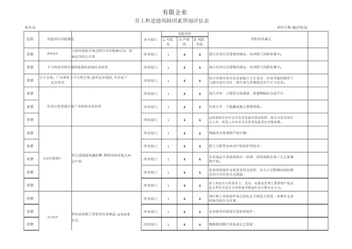 劳工与道德规范风险评估分析表