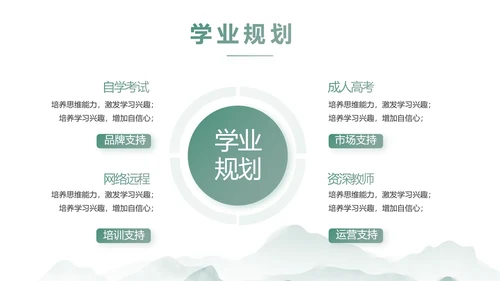 水墨中国风阅读分享书香中国PPT