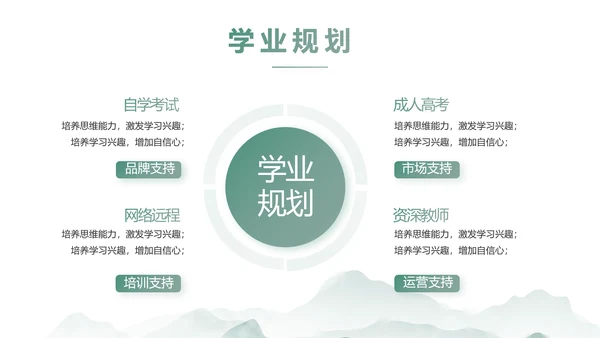 水墨中国风阅读分享书香中国PPT