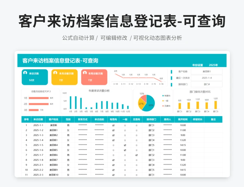 客户来访档案信息登记表-可查询