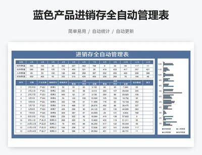 蓝色产品进销存全自动管理表