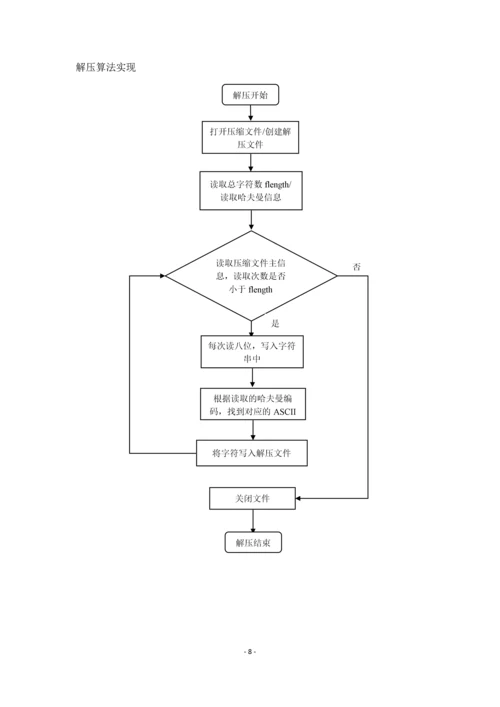 【数据结构】哈夫曼压缩软件设计-实验报告.docx