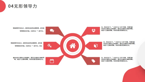 职业经理人领导力培训通用PPT模板