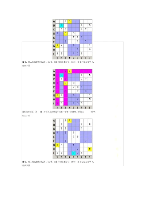 数独解题方法计划大全