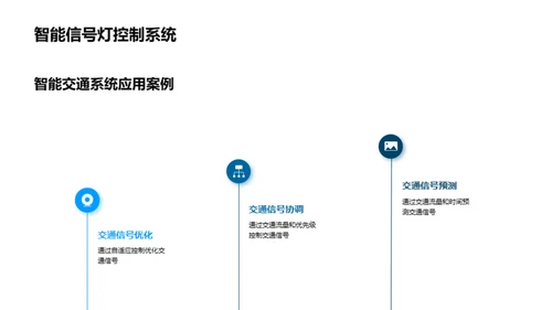 商务风交通汽车学术答辩PPT模板