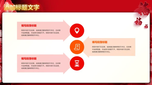 喜庆大气开门红开业盛典活动策划PPT模板
