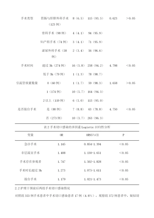 手术患者发生切口感染的手术室相关因素分析及护理.docx