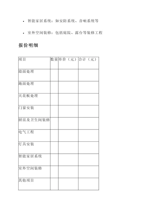 苍南别墅包栋装修报价单