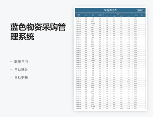 蓝色物资采购管理系统