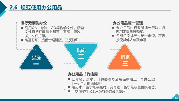 企业管理之降本增效方案PPT模板
