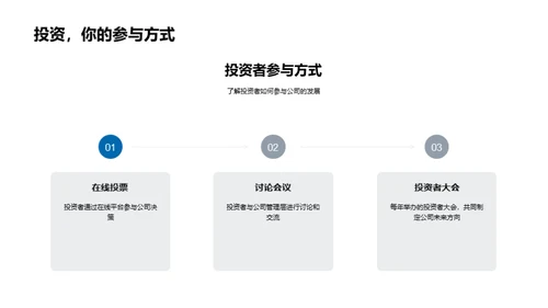 科技引领投资明日