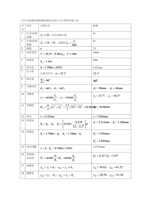 差速器计算专项说明书.docx