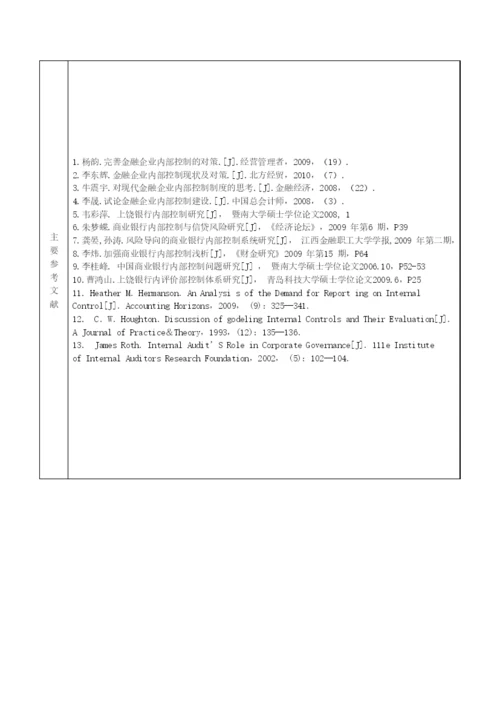 毕业论文之上饶银行内部控制问题研究.docx